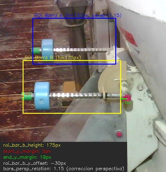 ROI DE BARRAS PARA DETECCIÓN DE PESAS